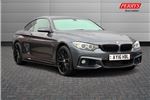 2016 BMW 4 Series