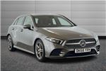 2018 Mercedes-Benz A-Class