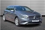 2015 Mercedes-Benz A-Class