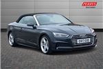 2017 Audi A5 Cabriolet