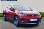 2024 Volkswagen ID.4