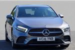 2018 Mercedes-Benz A-Class