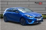 2024 Kia Ceed