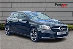 2015 Mercedes-Benz A-Class
