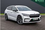 2023 Skoda Enyaq