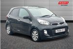 2016 Kia Picanto