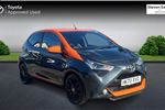 2021 Toyota Aygo