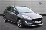 2021 Ford Fiesta Active