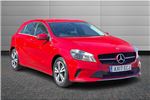 2017 Mercedes-Benz A-Class
