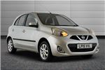 2015 Nissan Micra