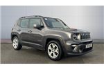 2021 Jeep Renegade