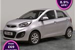 2015 Kia Picanto