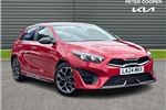 2024 Kia Ceed