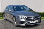 2018 Mercedes-Benz A-Class
