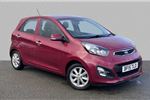 2015 Kia Picanto