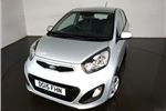 2015 Kia Picanto