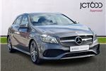 2017 Mercedes-Benz A-Class