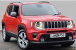 2019 Jeep Renegade