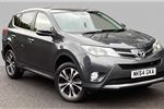 2014 Toyota RAV4