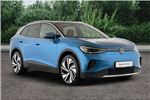 2024 Volkswagen ID.4