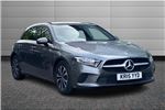2021 Mercedes-Benz A-Class