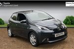 2016 Toyota Aygo