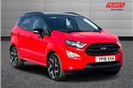 2018 Ford EcoSport