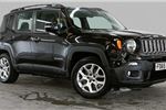 2015 Jeep Renegade