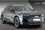 2024 Audi Q8 e-tron