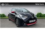 2021 Toyota Aygo