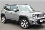 2021 Jeep Renegade