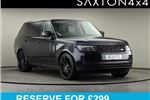 2021 Land Rover Range Rover