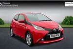 2015 Toyota Aygo