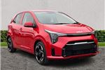 2024 Kia Picanto