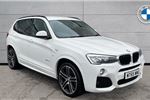 2015 BMW X3