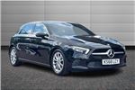 2018 Mercedes-Benz A-Class