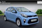 2020 Kia Picanto