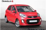 2017 Kia Picanto