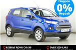 2015 Ford EcoSport