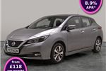 2021 Nissan Leaf