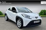 2024 Toyota Aygo X