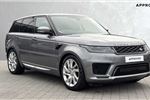 2021 Land Rover Range Rover Sport