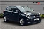 2023 Kia Picanto