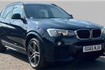 2015 BMW X3