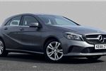 2017 Mercedes-Benz A-Class
