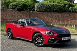 2018 Abarth 124 Spider