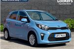 2017 Kia Picanto