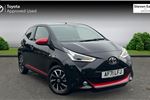 2021 Toyota Aygo