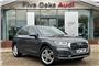 2017 Audi Q5 2.0T FSI Quattro S Line 5dr S Tronic