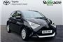 2021 Toyota Aygo 1.0 VVT-i X-Play TSS 5dr x-shift